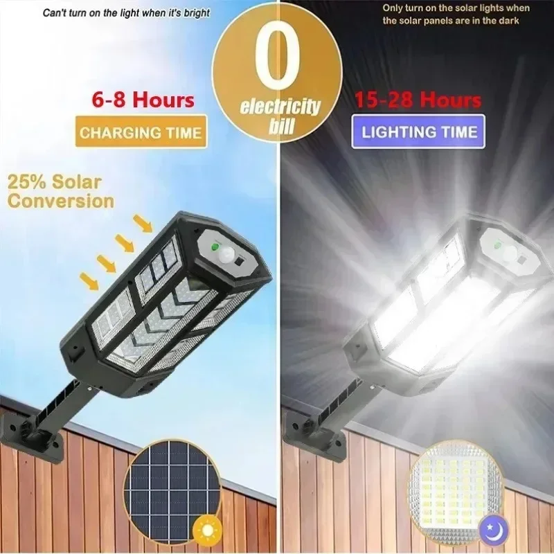 Newest Solar Lamp Powerful Out - огляд і ціна Renewable Energy Solar