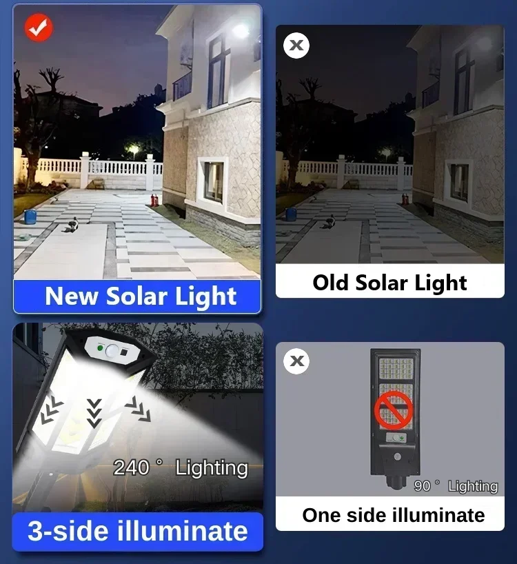 Newest Solar Lamp Powerful Out - огляд і ціна Renewable Energy Solar