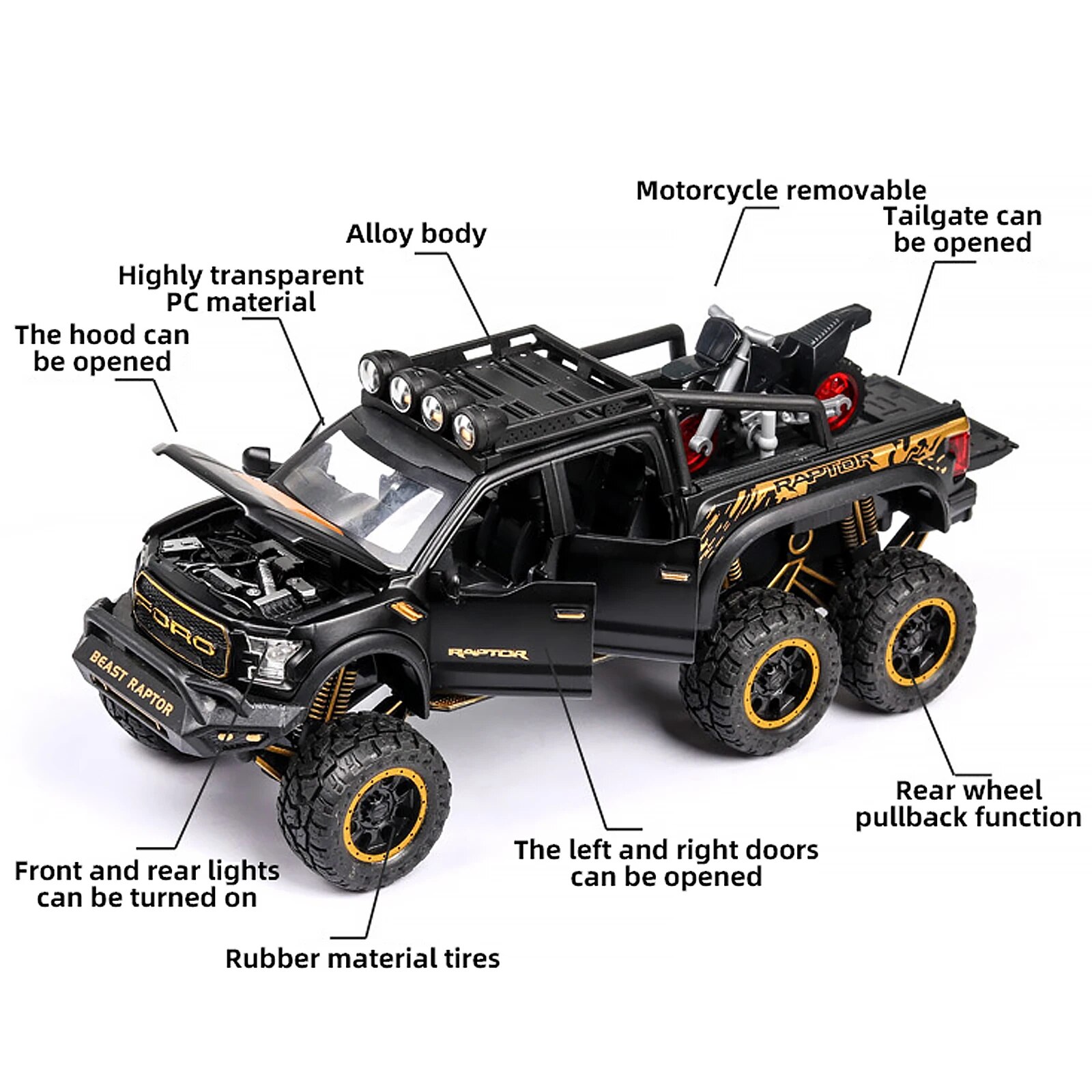 1:24 Pickup Trucks for Boys F1 - огляд і ціна Renewable Energy Model