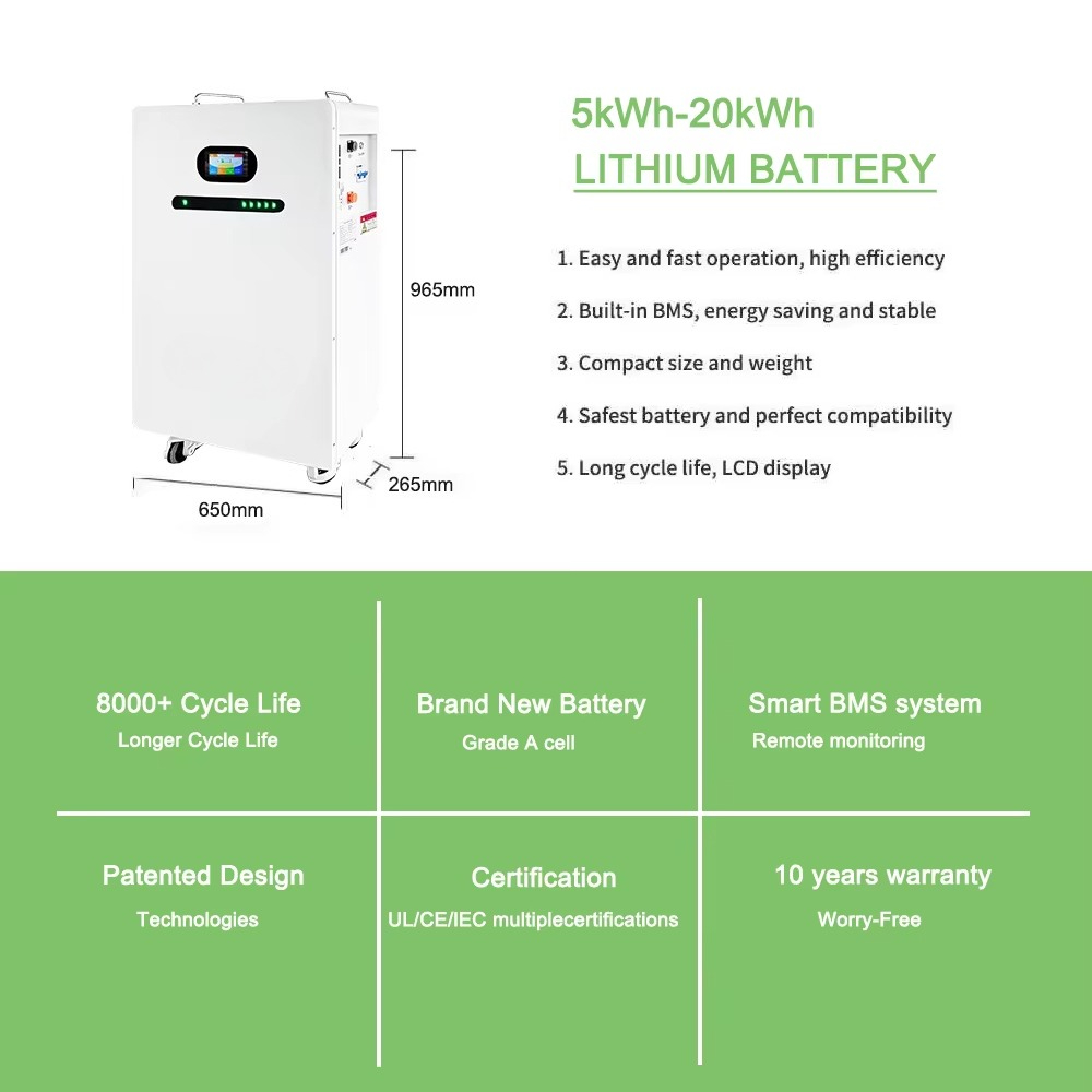 Renewable Energy Solar Battery - огляд і ціна Renewable Energy Solar