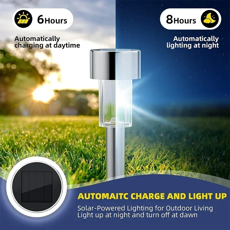 Solar Outdoor Lights Garden La - огляд і ціна Renewable Energy Solar