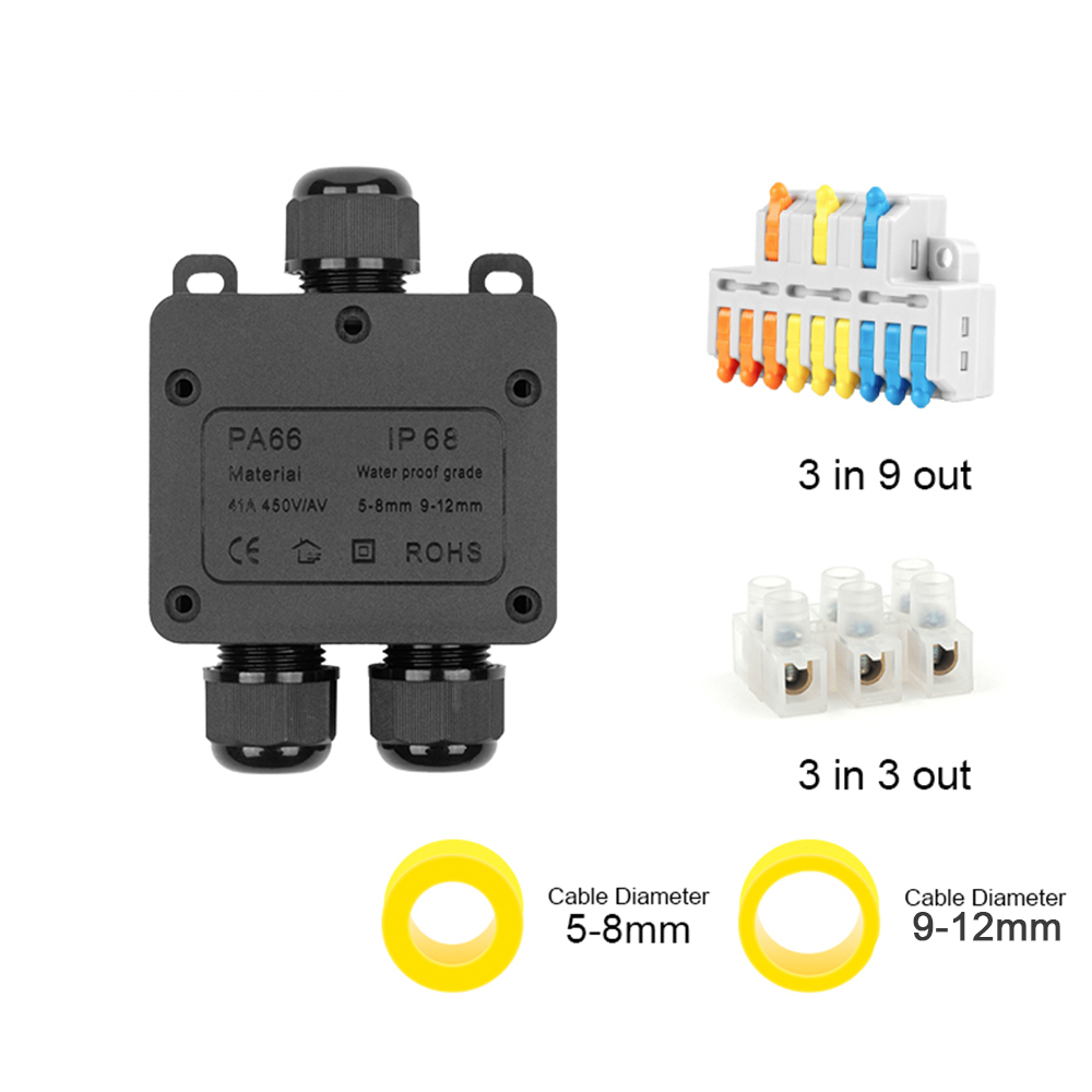IP68 Outdoor Waterproof Juncti - огляд і ціна Cable Gland Waterproof