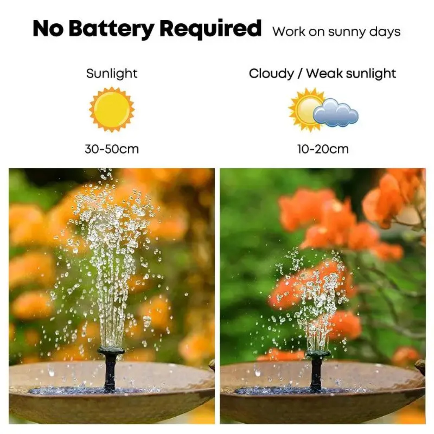 Solar Fountain Pump for Bird B - огляд і ціна Solar Pool Pump Kit
