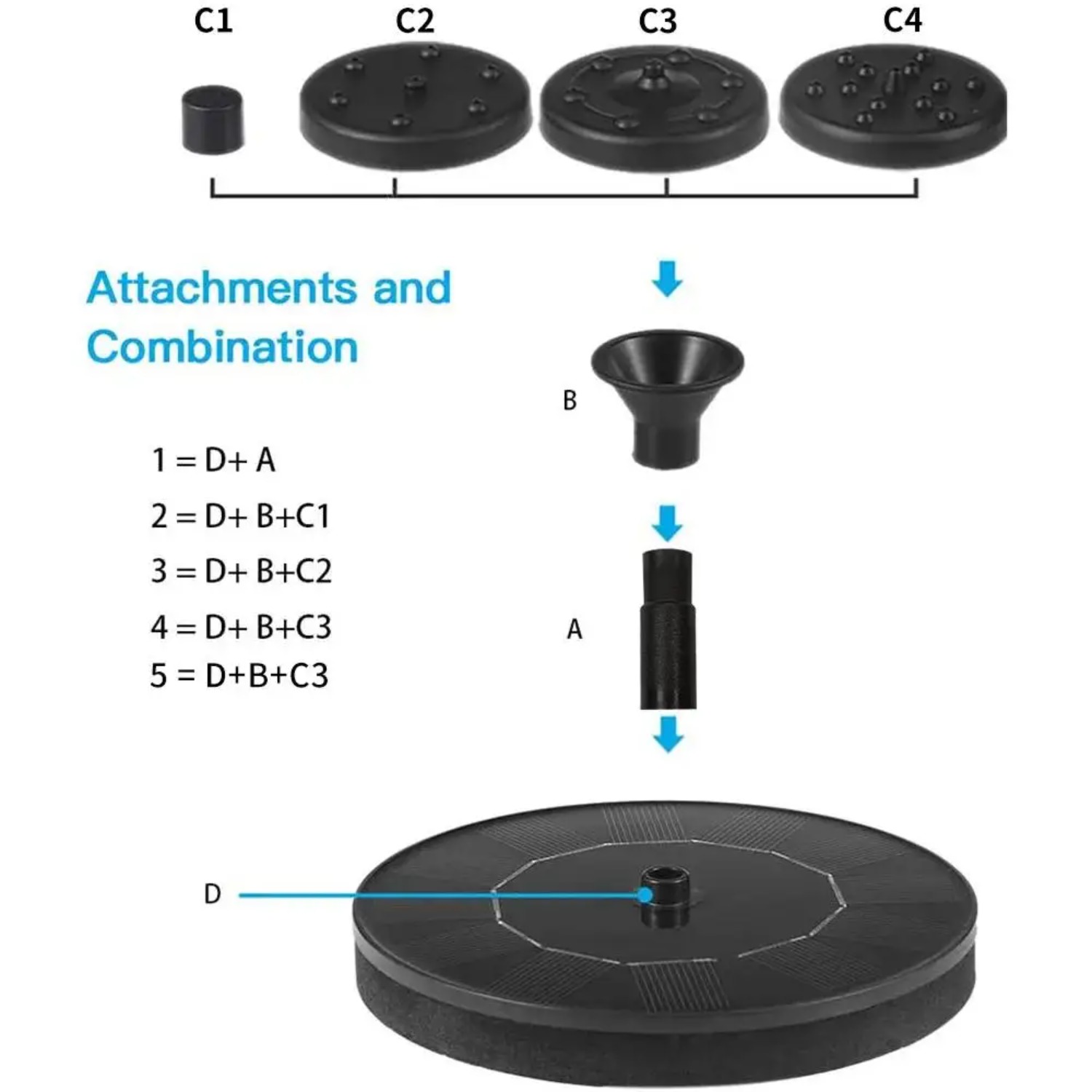 Solar Fountain Pump for Bird B - огляд і ціна Solar Pool Pump Kit