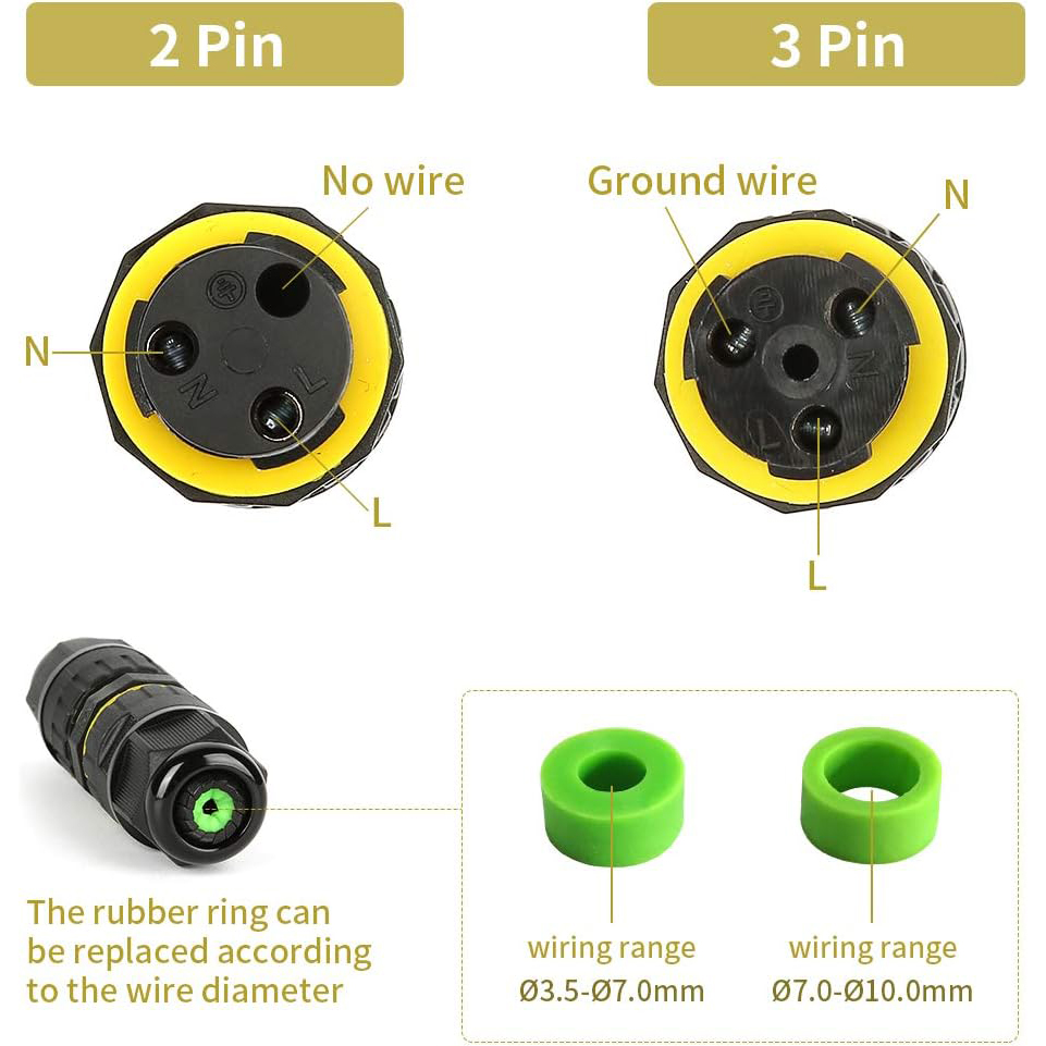 2 Way 2/3Pin IP68 Outdoor Wate - огляд і ціна Cable Gland Waterproof