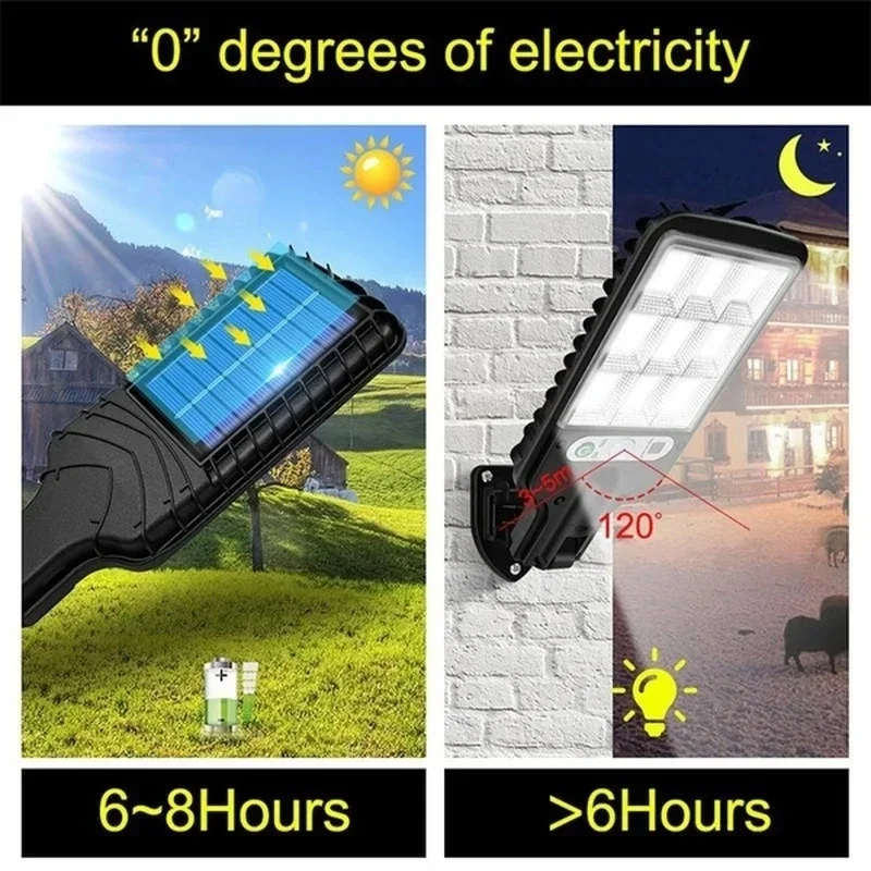 Outdoor Solar Garden Lights wi - огляд і ціна Renewable Energy Solar