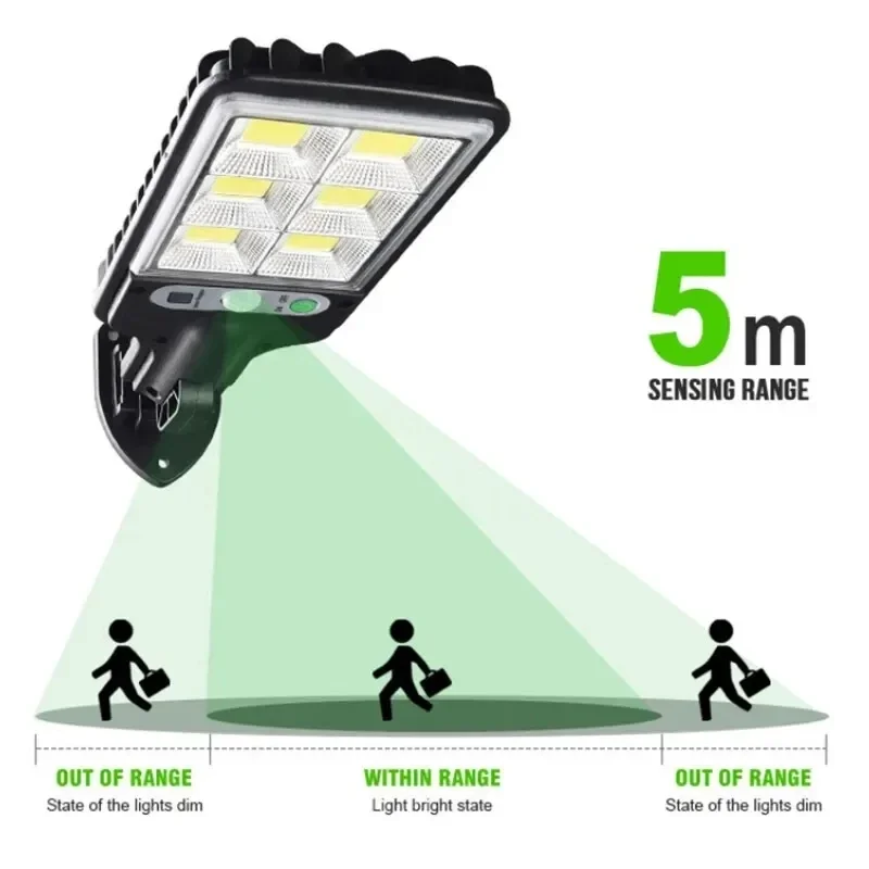 Outdoor Solar Garden Lights wi - огляд і ціна Renewable Energy Solar