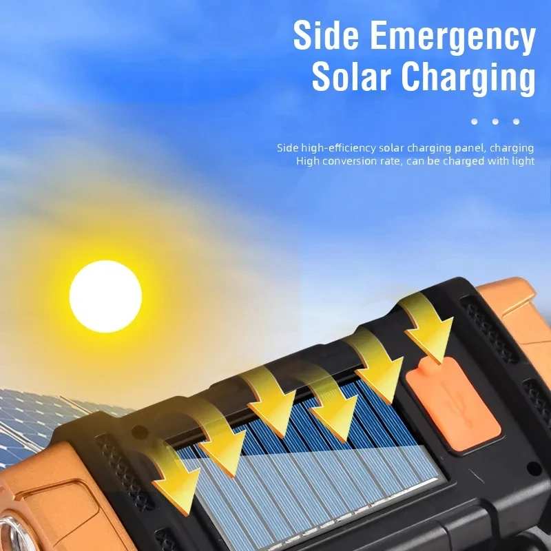 Portable Powerful USB Recharge - огляд і ціна Renewable Energy Solar