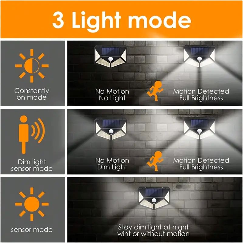 100LED Outdoor Solar Garden Li - огляд і ціна Renewable Energy Solar