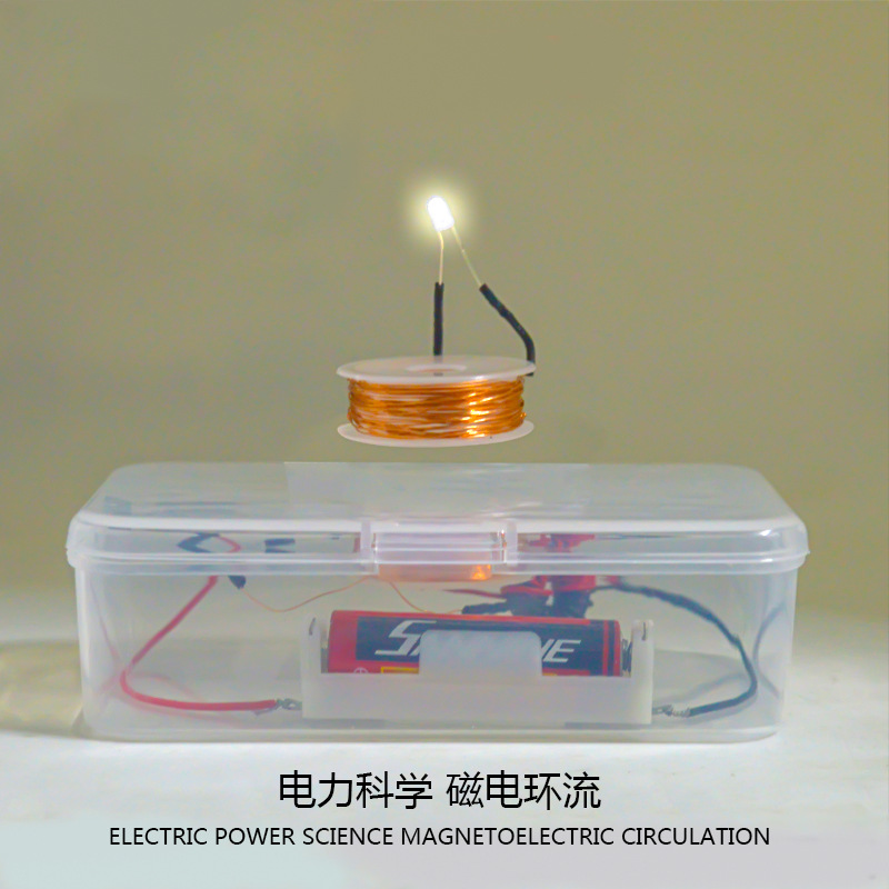 Space To Take Electromagnetism - огляд і ціна Renewable Energy Model